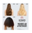 Wella Après Shampoing Ultimate Smooth Wella 200ml