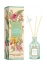 Fleur de Papillon