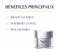 Eucerin Sensi-Rides Crème de Nuit Anti-Rides 50 ml