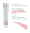 Arthrodont Classic Pâte Dentifrice Gingivale 75 ml