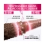 L'Oréal Paris Elseve Glycolic Gloss Sérum Sans Rinçage 150 ml