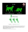 Frontline Combo Spot-On Cats and Ferrets 3 Pipettes