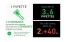 Frontline Combo Chien S (2-10 kg) 6 Pipettes