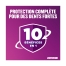 Listerine Total Care Bain de Bouche Quotidien 250 ml