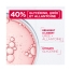 Mixa Cica Réparation 10en1 Pommade Ultra-Réparatrice 150 ml