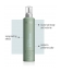 Revlon Professional Style Masters 1 Amplifier Mousse Volume avec Fibres 300 ml
