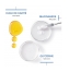 Bioderma Atoderm Mains & Ongles Lot de 2 x 50 ml