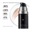 SkinCeuticals Advanced RGN-6 Crème Réparatrice 50 ml
