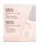 Peggy Sage Nail Care Durcisseur Cure Express 11 ml - Teinte : Milky Peach