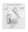 Peggy Sage Beauty Expert Face Splendilift Crème Lissante Anti-Rides Recharge 50 ml