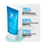 La Roche-Posay Hyalu B5 Gel-en-Eau Lissant Hydratant et Matifiant 40 ml