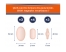 Urgo Ampoules Protect Talon Doigt Orteil 10 Pansements