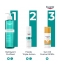 Eucerin DermoPure Sérum Triple Action 40 ml