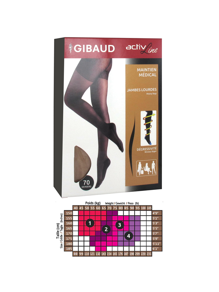 Collant Anti-cellulite Micro-encapsulé Collant De Contention Body&Co 70 ...