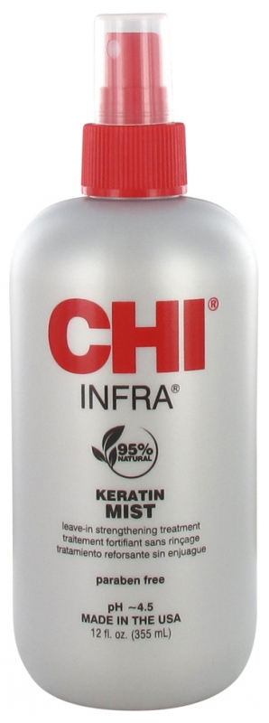 Keratin mist chi способ применения